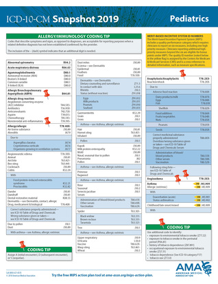 Full Download ICD-10-CM 2019 Snapshot Coding Card:Pediatrics - American Medical Association | ePub